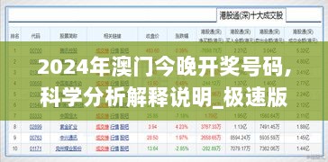 2024年澳门今晚开奖号码,科学分析解释说明_极速版RUR7.46