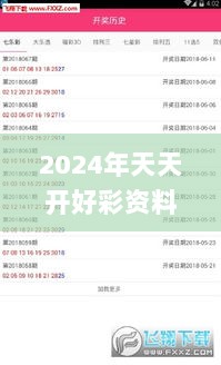 2024年天天开好彩资料56期,安全性方案执行_定义版ARY7.36