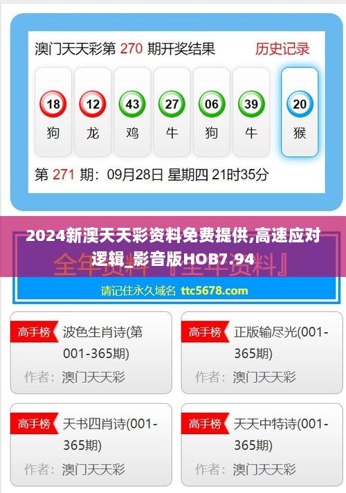 2024新澳天天彩资料免费提供,高速应对逻辑_影音版HOB7.94