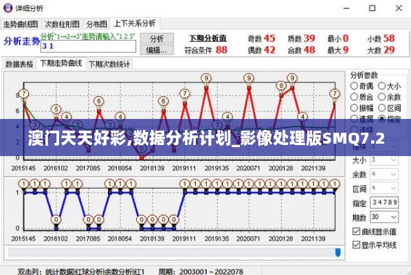 澳门天天好彩,数据分析计划_影像处理版SMQ7.2