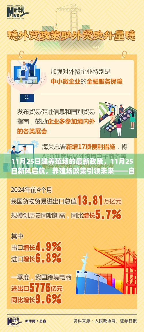 11月25日新政策引领养殖业未来，自信与成就的养殖新篇章启航