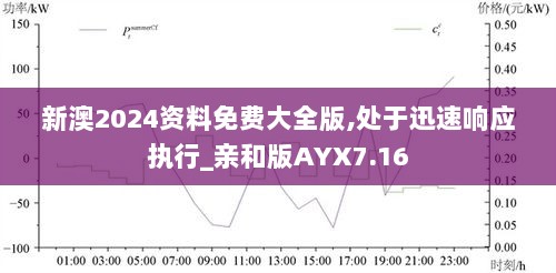 新澳2024资料免费大全版,处于迅速响应执行_亲和版AYX7.16