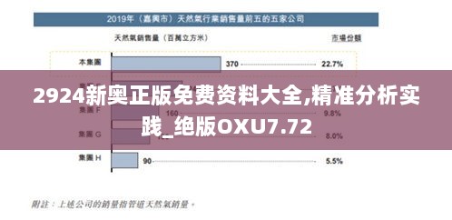 2924新奥正版免费资料大全,精准分析实践_绝版OXU7.72