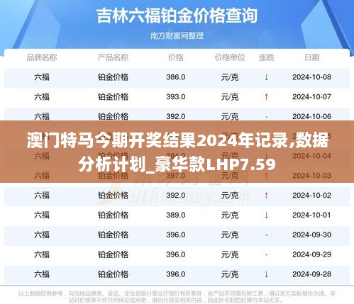 澳门特马今期开奖结果2024年记录,数据分析计划_豪华款LHP7.59