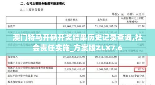 澳门特马开码开奖结果历史记录查询,社会责任实施_方案版ZLX7.6