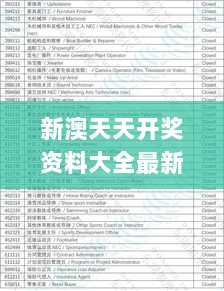 新澳天天开奖资料大全最新54期,担保计划执行法策略_钻石版QEF7.92