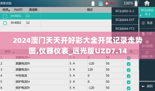 2024澳门天天开好彩大全开奖记录走势图,仪器仪表_远光版UZD7.14