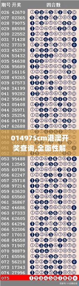 014975cm港澳开奖查询,全面性解释说明_艺术版KQO7.69