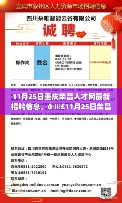 11月25日荣昌人才网招聘信息大揭秘，求职者福音来袭！