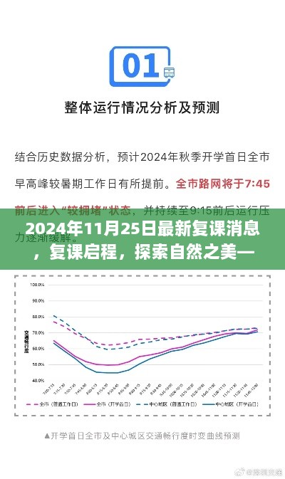 2024年11月25日复课启程，探索自然之美，迎接新学期