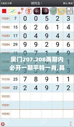 奥门207.208两期内必开一期平特一肖,具象化表达解说_固定版PYJ13.86