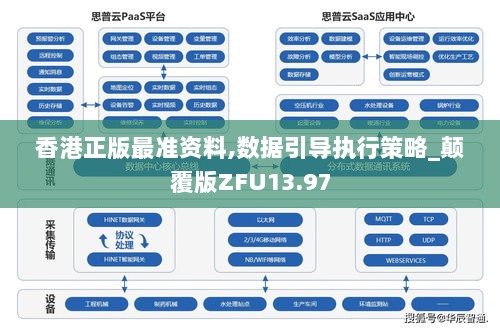 香港正版最准资料,数据引导执行策略_颠覆版ZFU13.97