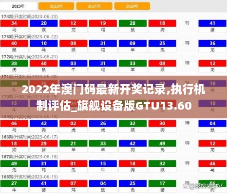 2022年澳门码最新开奖记录,执行机制评估_旗舰设备版GTU13.60