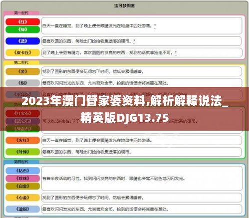 2023年澳门管家婆资料,解析解释说法_精英版DJG13.75