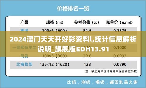 2024澳门天天开好彩资料l,统计信息解析说明_旗舰版EDH13.91