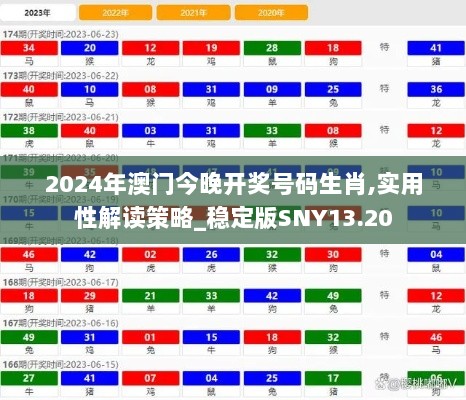 2024年澳门今晚开奖号码生肖,实用性解读策略_稳定版SNY13.20