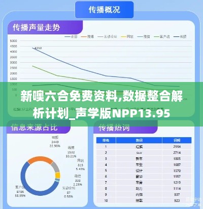 新噢六合免费资料,数据整合解析计划_声学版NPP13.95