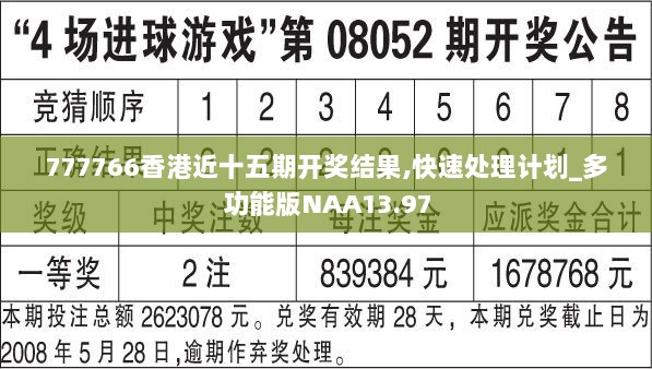 777766香港近十五期开奖结果,快速处理计划_多功能版NAA13.97