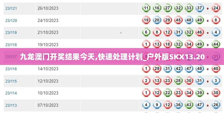 九龙澳门开奖结果今天,快速处理计划_户外版SKX13.20