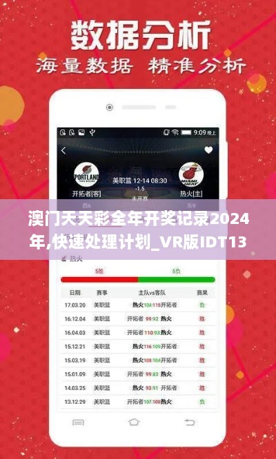 澳门天天彩全年开奖记录2024年,快速处理计划_VR版IDT13.32