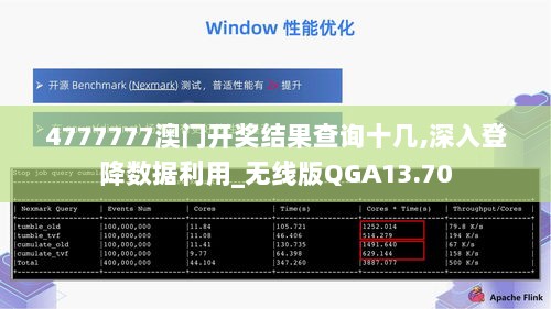 4777777澳门开奖结果查询十几,深入登降数据利用_无线版QGA13.70