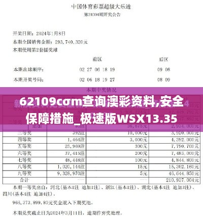 62109cσm查询澳彩资料,安全保障措施_极速版WSX13.35