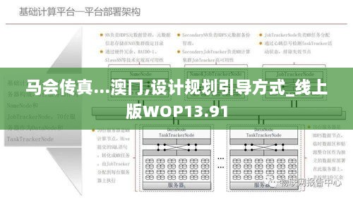 马会传真…澳冂,设计规划引导方式_线上版WOP13.91