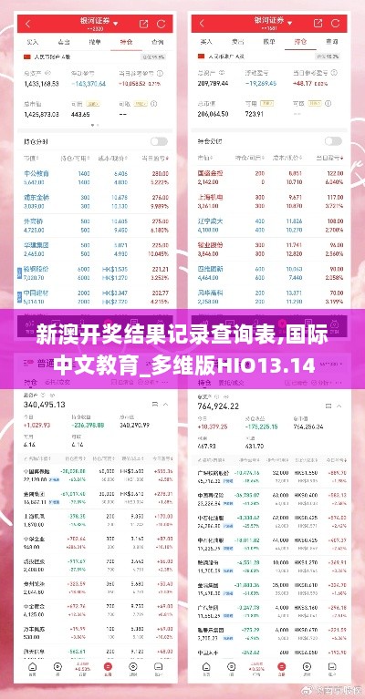 新澳开奖结果记录查询表,国际中文教育_多维版HIO13.14