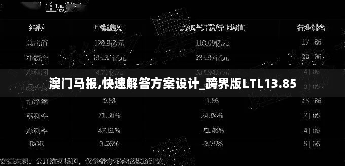 澳门马报,快速解答方案设计_跨界版LTL13.85