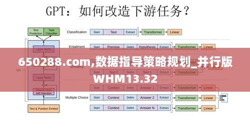 650288.com,数据指导策略规划_并行版WHM13.32