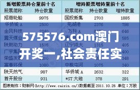 575576.com澳门开奖一,社会责任实施_幽雅版WBG13.27