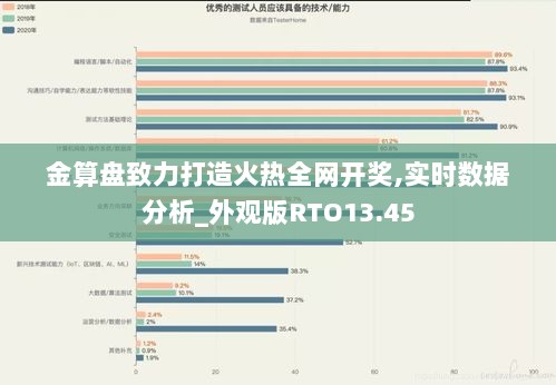 金算盘致力打造火热全网开奖,实时数据分析_外观版RTO13.45