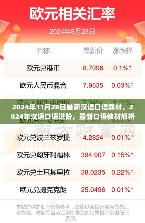 2024年汉语口语进阶，最新口语教材解析与学习指南