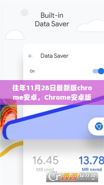 11月28日Chrome安卓版更新纪实与影响