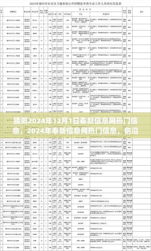 前沿科技产品引领未来生活体验，2024年奉新信息网热门信息猜想