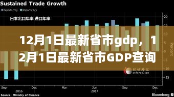 12月1日最新省市GDP全攻略，入门到精通的步骤指南