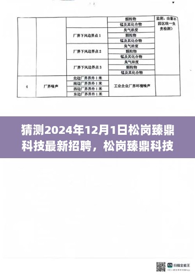 2024年12月1日松岗臻鼎科技最新招聘预测与展望