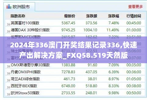 2024年336澳门开奖结果记录336,快速产出解决方案_FXQ58.519天然版