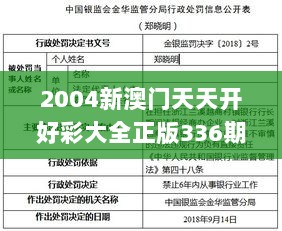 2004新澳门天天开好彩大全正版336期,系统分析方案设计_ABL17.850养生版