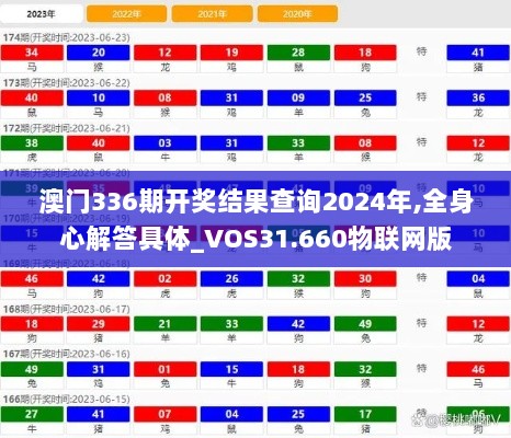 澳门336期开奖结果查询2024年,全身心解答具体_VOS31.660物联网版