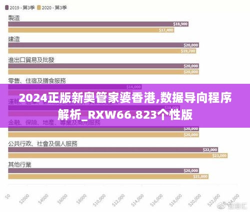 2024正版新奥管家婆香港,数据导向程序解析_RXW66.823个性版