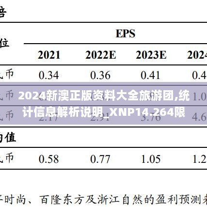 2024新澳正版资料大全旅游团,统计信息解析说明_XNP14.264限定版