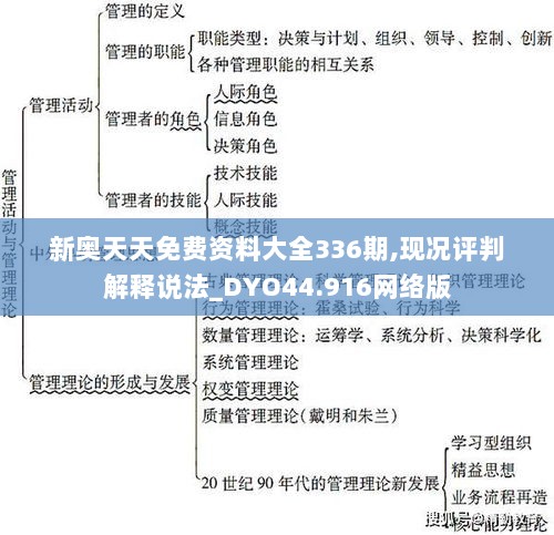 新奥天天免费资料大全336期,现况评判解释说法_DYO44.916网络版