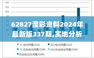 62827澳彩资料2024年最新版337期,实地分析数据方案_soft94.357-6