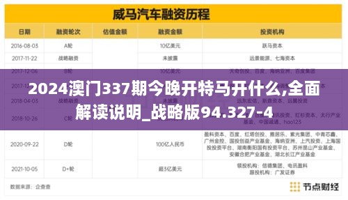 2024澳门337期今晚开特马开什么,全面解读说明_战略版94.327-4