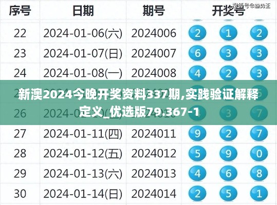 新澳2024今晚开奖资料337期,实践验证解释定义_优选版79.367-1