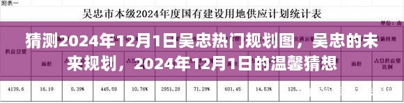 2024年12月1日吴忠未来规划图猜想，温馨展望与城市发展蓝图