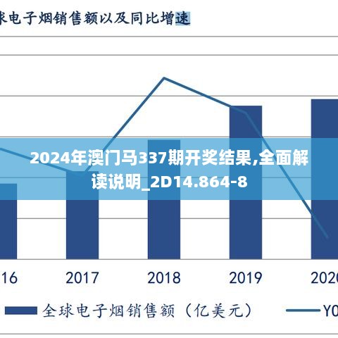 2024年澳门马337期开奖结果,全面解读说明_2D14.864-8