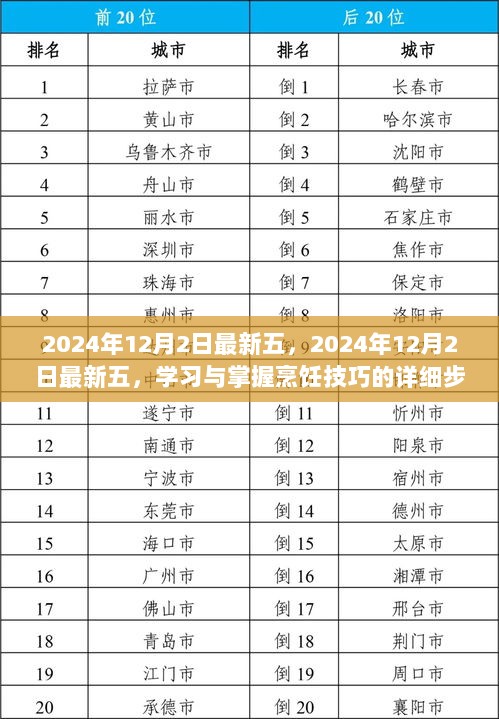 2024年12月2日最新，烹饪技巧的详细步骤指南