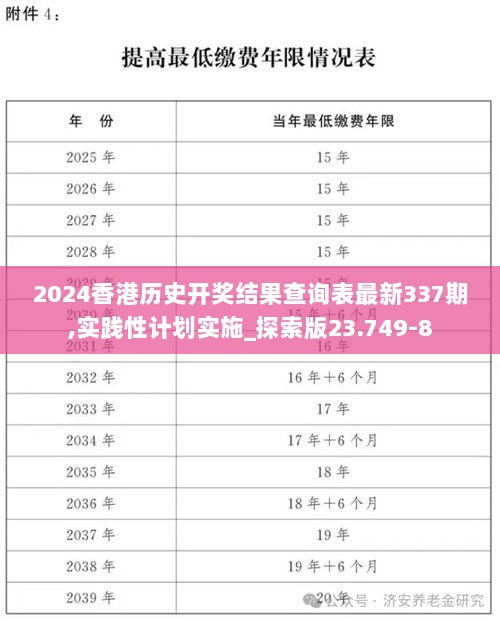 2024香港历史开奖结果查询表最新337期,实践性计划实施_探索版23.749-8